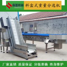 中国供应商的价格优势与包装辅助设备市场分析