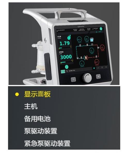 否是否进口:中国产地:台包装单位:体外心肺支持辅助设备产品名称:汉诺